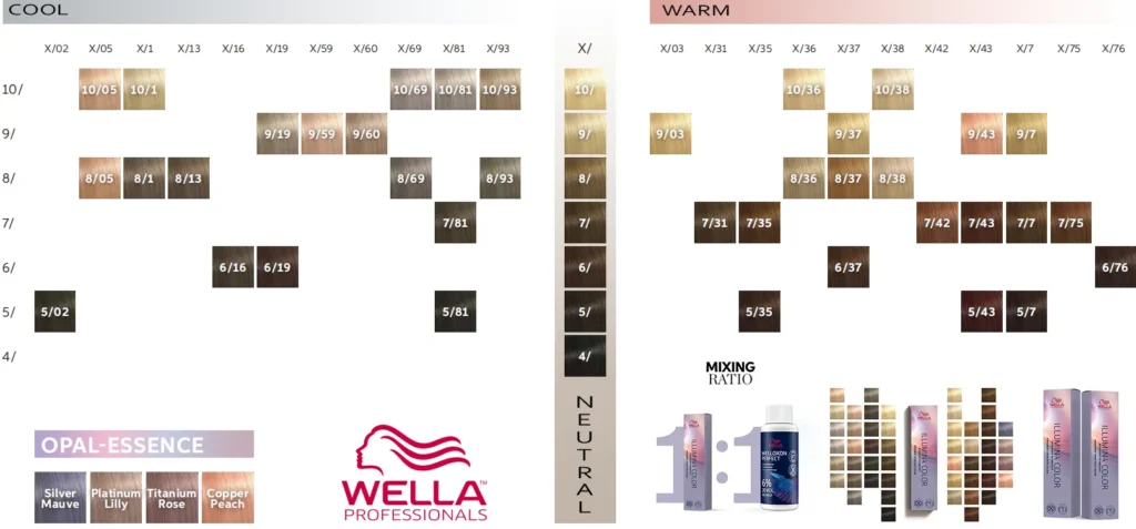 Wella Professionals Illumina Color matu krāsu palete